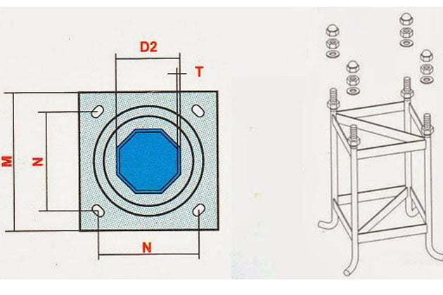 Lamp post foundation drawing