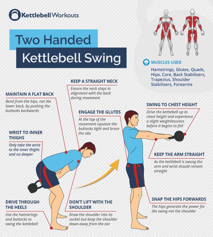 Best lower discount body kettlebell exercises