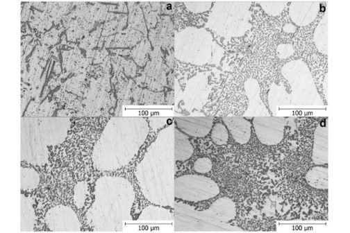 Aluminum Alloys Corrosion: Synthesis Of Knowledge You Need To Know